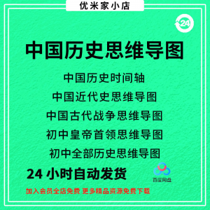 中国思维导图初中朝代近代史时间轴皇帝战争电子版资料图