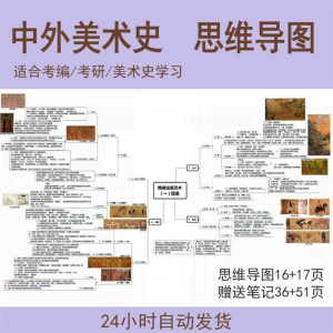 外国美术史思维导图中国美术史思维导图美术作品艺术设计考编考研