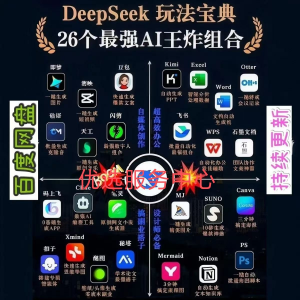 兴趣培训DeepSeek+ai 教程2025最火AI操作学习赋能职场使用视频