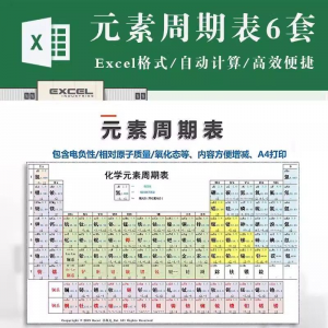 化学元素周期表pdf电子版可打印编辑修改新版高清图片jpg学生素材
